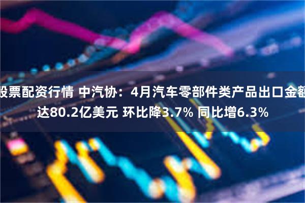 股票配资行情 中汽协：4月汽车零部件类产品出口金额达80.2亿美元 环比降3.7% 同比增6.3%