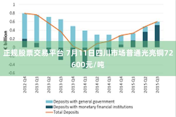 正规股票交易平台 7月11日四川市场普通光亮铜72600元/吨