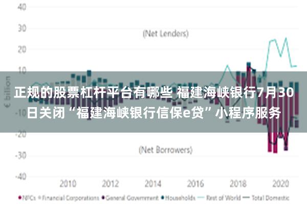 正规的股票杠杆平台有哪些 福建海峡银行7月30日关闭“福建海峡银行信保e贷”小程序服务