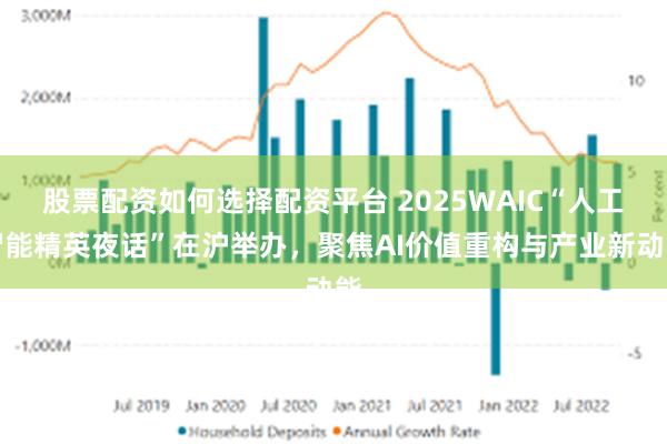 股票配资如何选择配资平台 2025WAIC“人工智能精英夜话”在沪举办，聚焦AI价值重构与产业新动能