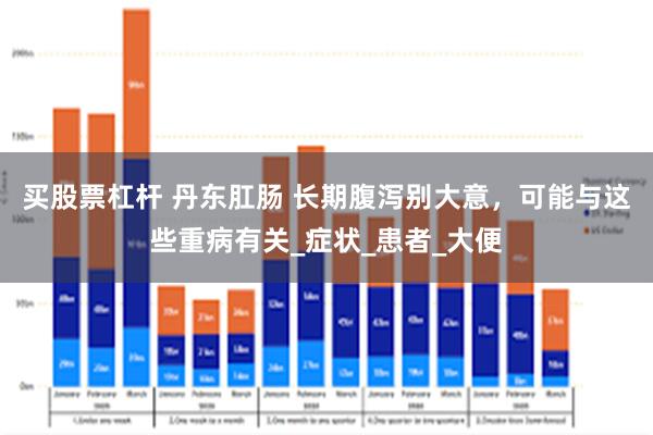 买股票杠杆 丹东肛肠 长期腹泻别大意，可能与这些重病有关_症状_患者_大便