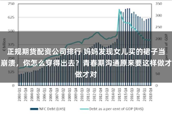 正规期货配资公司排行 妈妈发现女儿买的裙子当场崩溃，你怎么穿得出去？青春期沟通原来要这样做才对